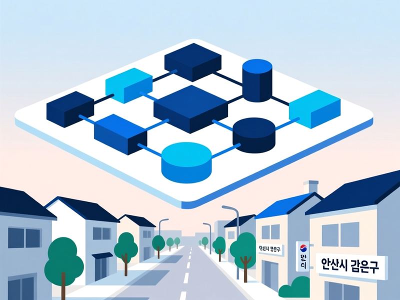 목내동 솔루션 제작 운영 사례