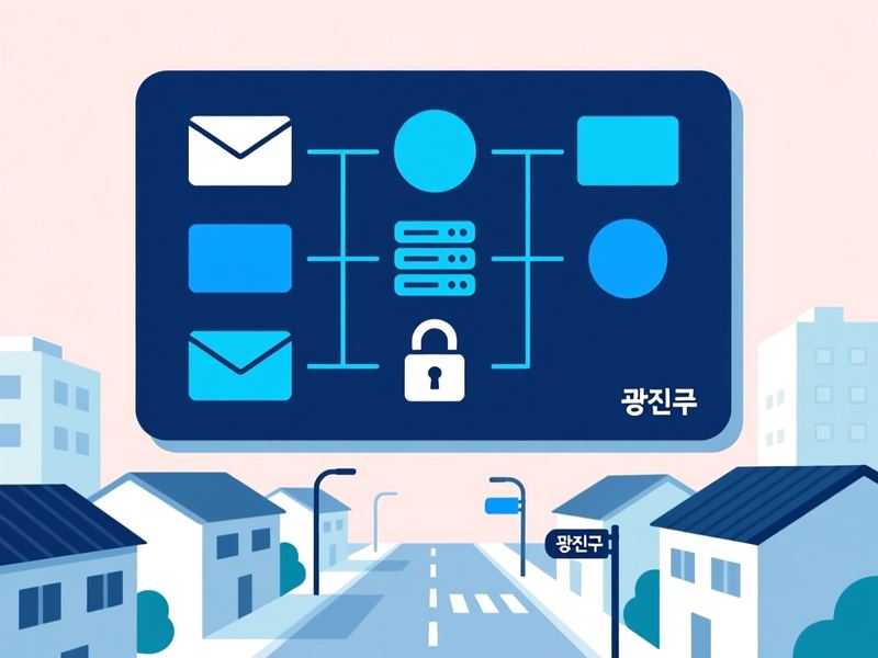 군자동 웹메일 솔루션 운영 사례