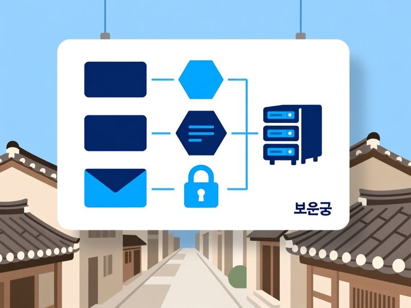 삼승면 웹메일 솔루션 운영 사례
