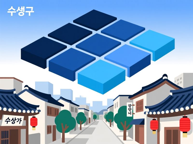 중동 홈페이지제작 구축 사례